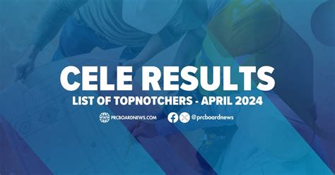 psbim 2024 result top 10|RESULT: April 2024 Civil Engineer CE board exam top 10 passers.